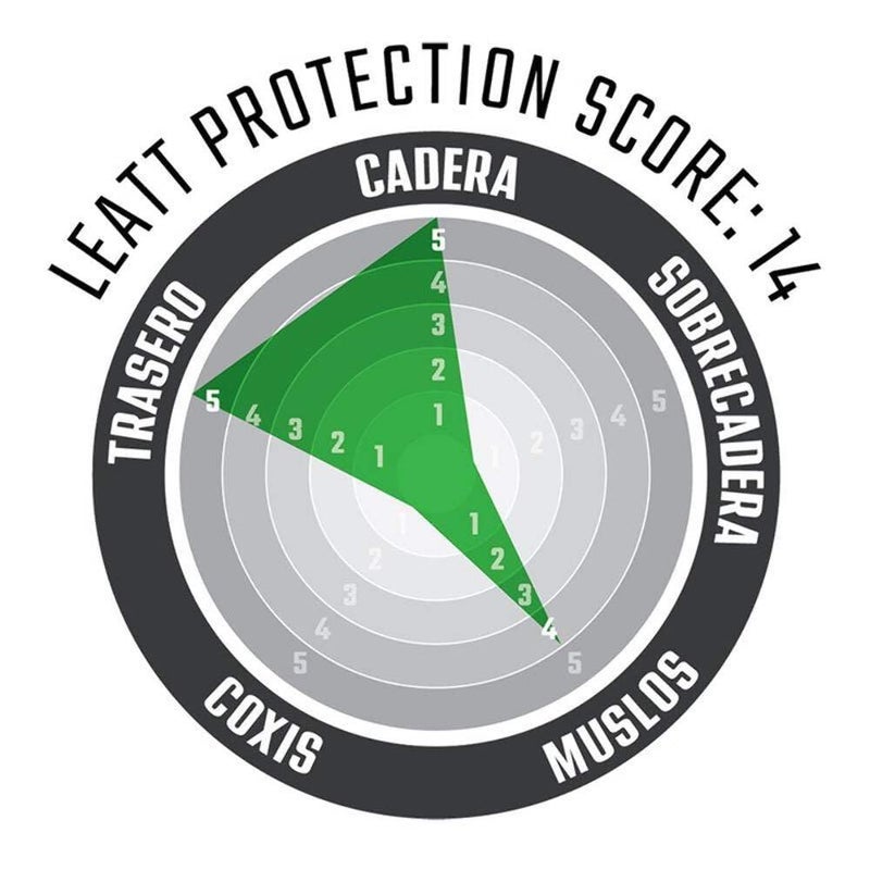 Leatt Impact Shorts 3DF 4.0 Adult (Black - Medium) - Image 4